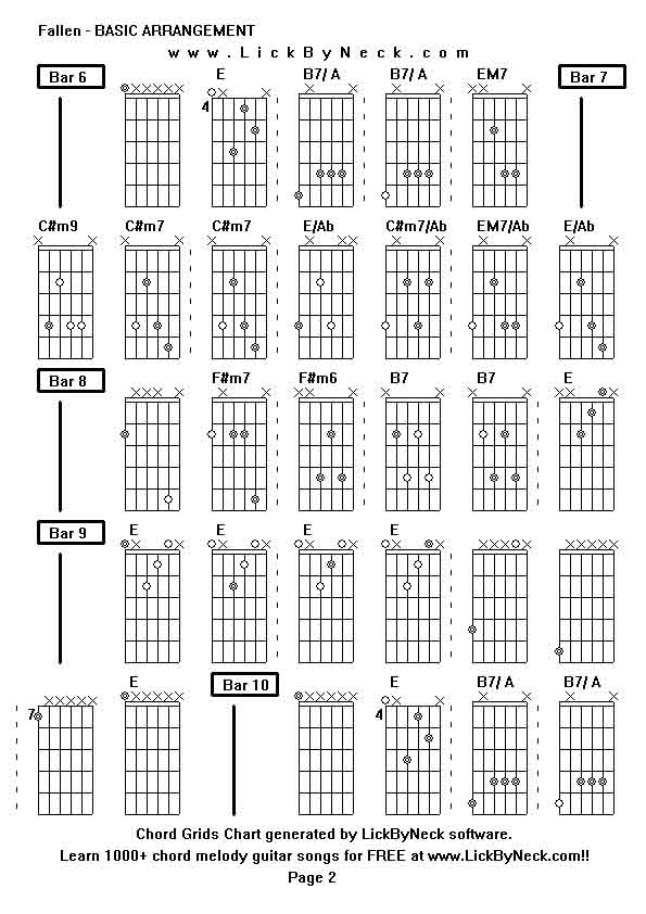 Chord Grids Chart of chord melody fingerstyle guitar song-Fallen - BASIC ARRANGEMENT,generated by LickByNeck software.